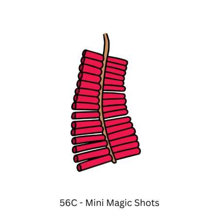56C - Mini Magic Shots Mini Magic s by Rajukanna