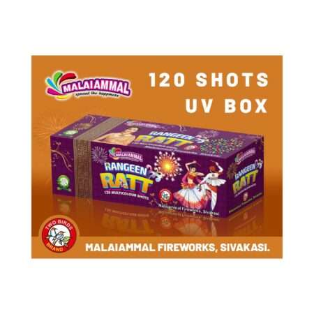 120 Shots Multiple Aerial Shots