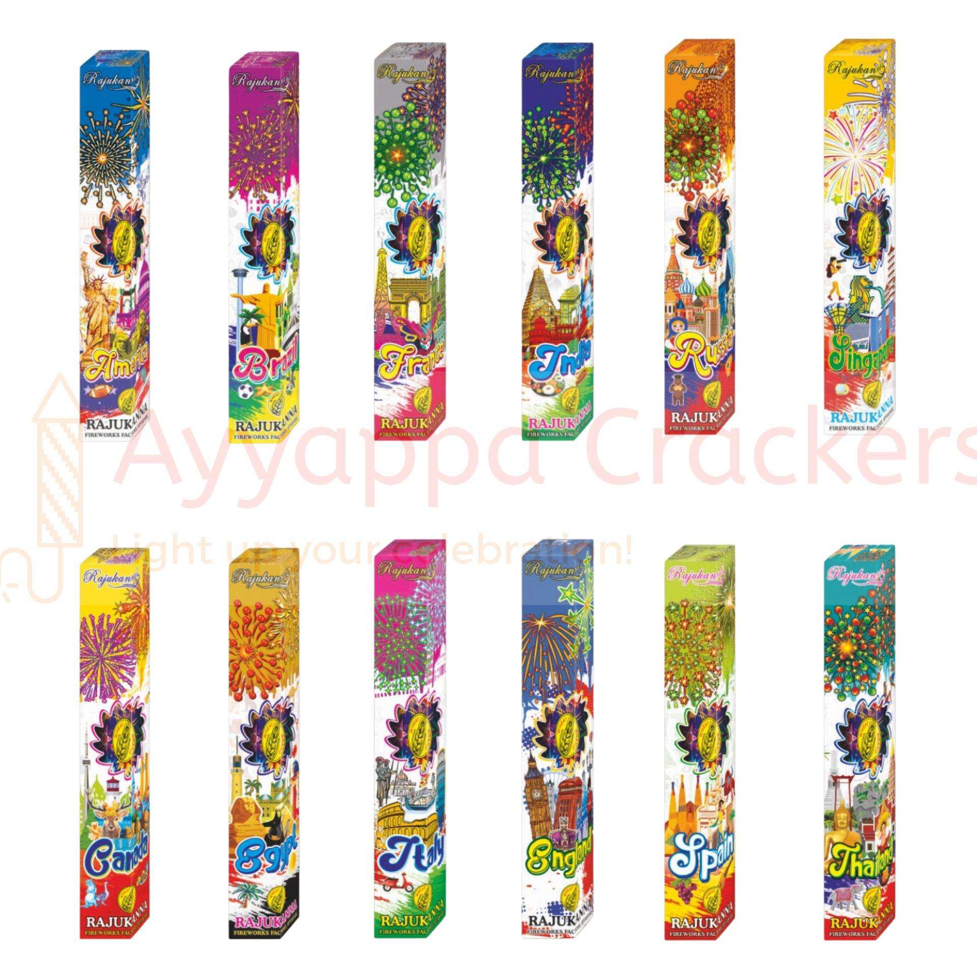 Fancy World Aerial Out by Rajukanna